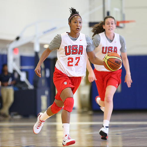 27 Olympic Hopefuls Expected To Attend USA Basketball Women’s National Team Training Camp